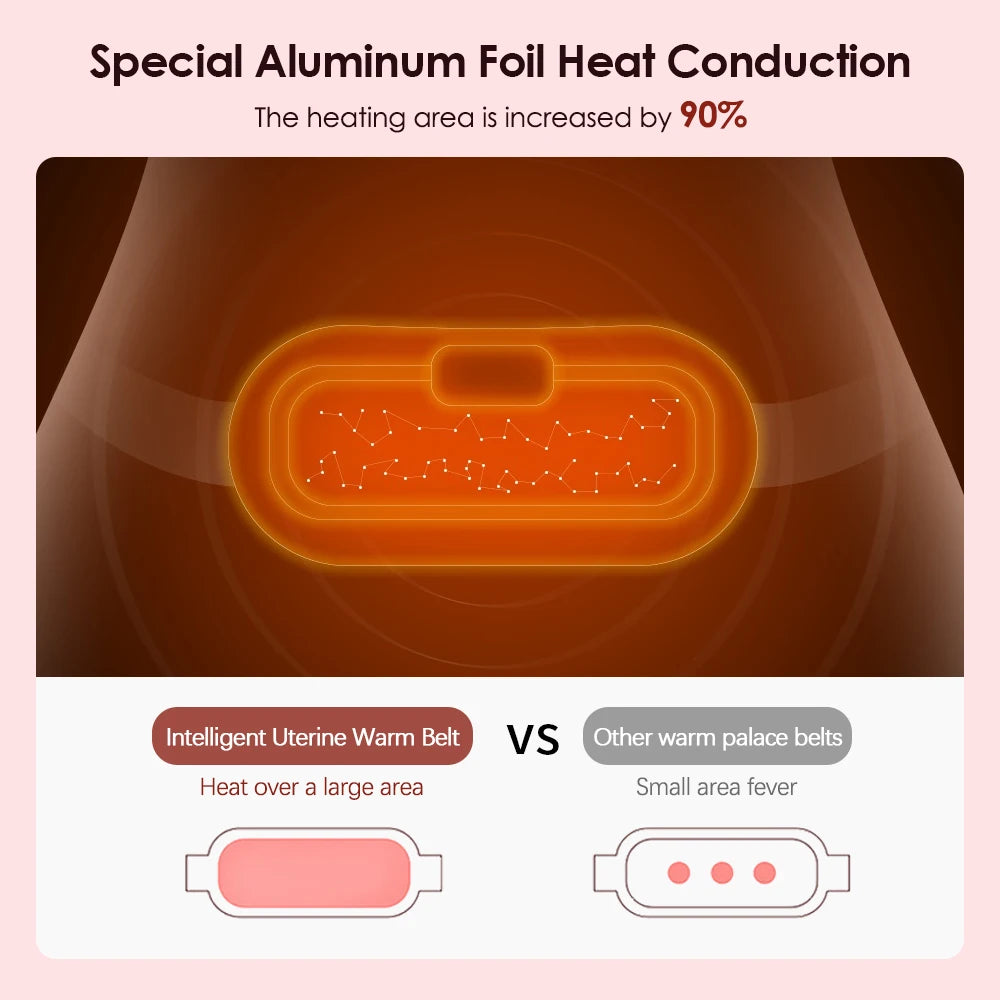 Heated Massage Warm Palace Belt Hot Compression Vibration Belt Abdomen Waist Stomach Warming Pain Relief Heating Massage Device