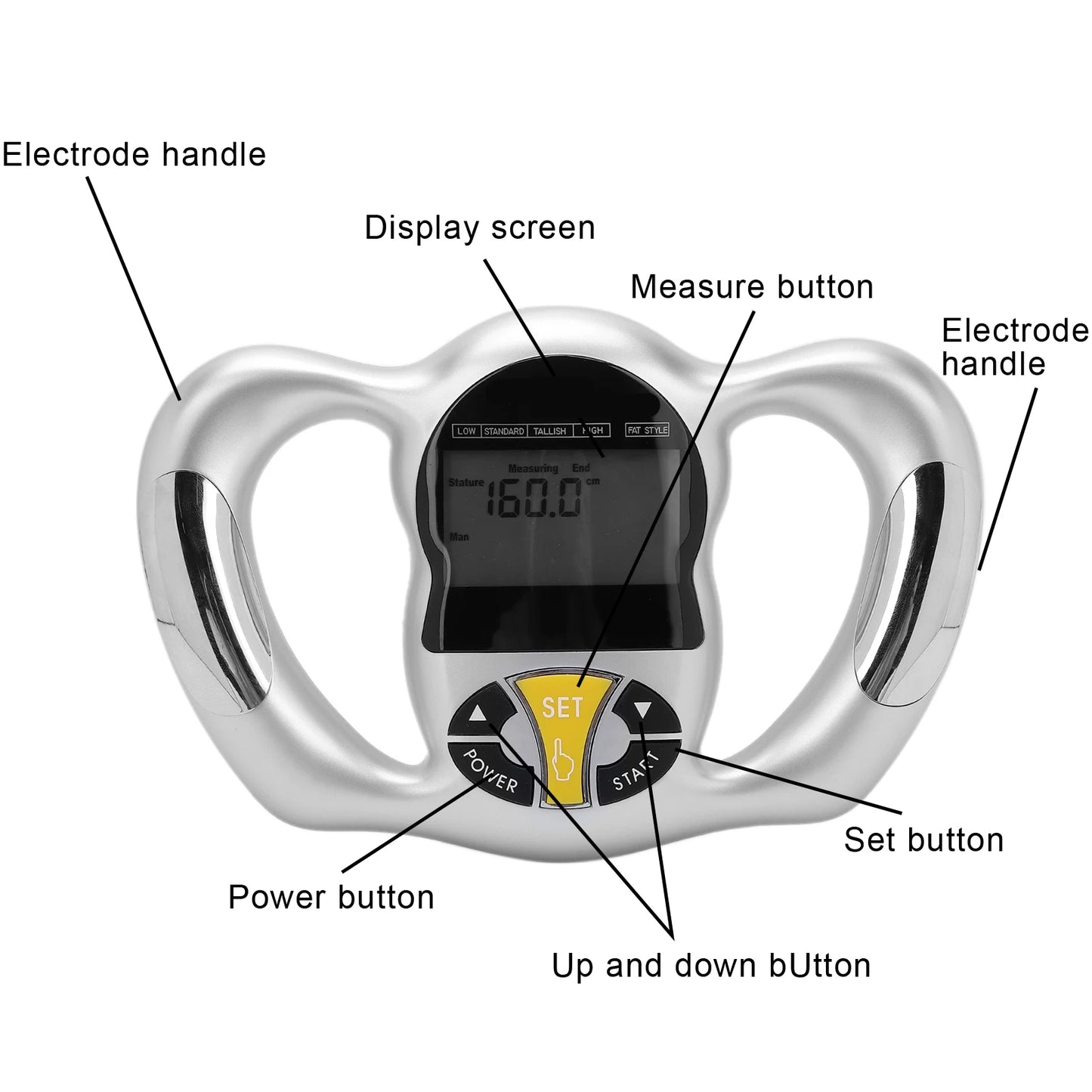 Handheld Body Fat Measuring Instrument ABS BMI Meter Fat Analyzer Monitor Measure Device