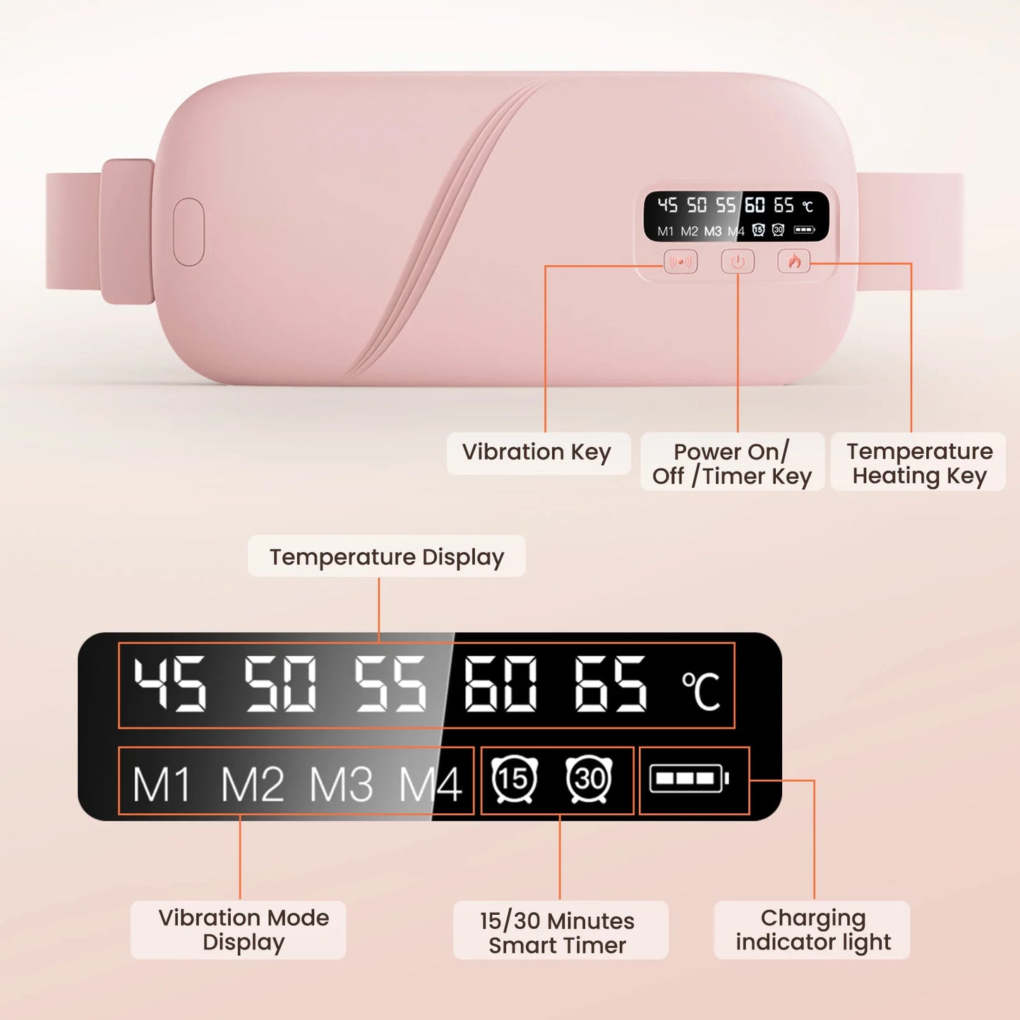 Electric Abdomen Heating Waist Massage Belt for Period Cramp Relief Menstrual Heating Pad Warm Palace Belt Heating Belt