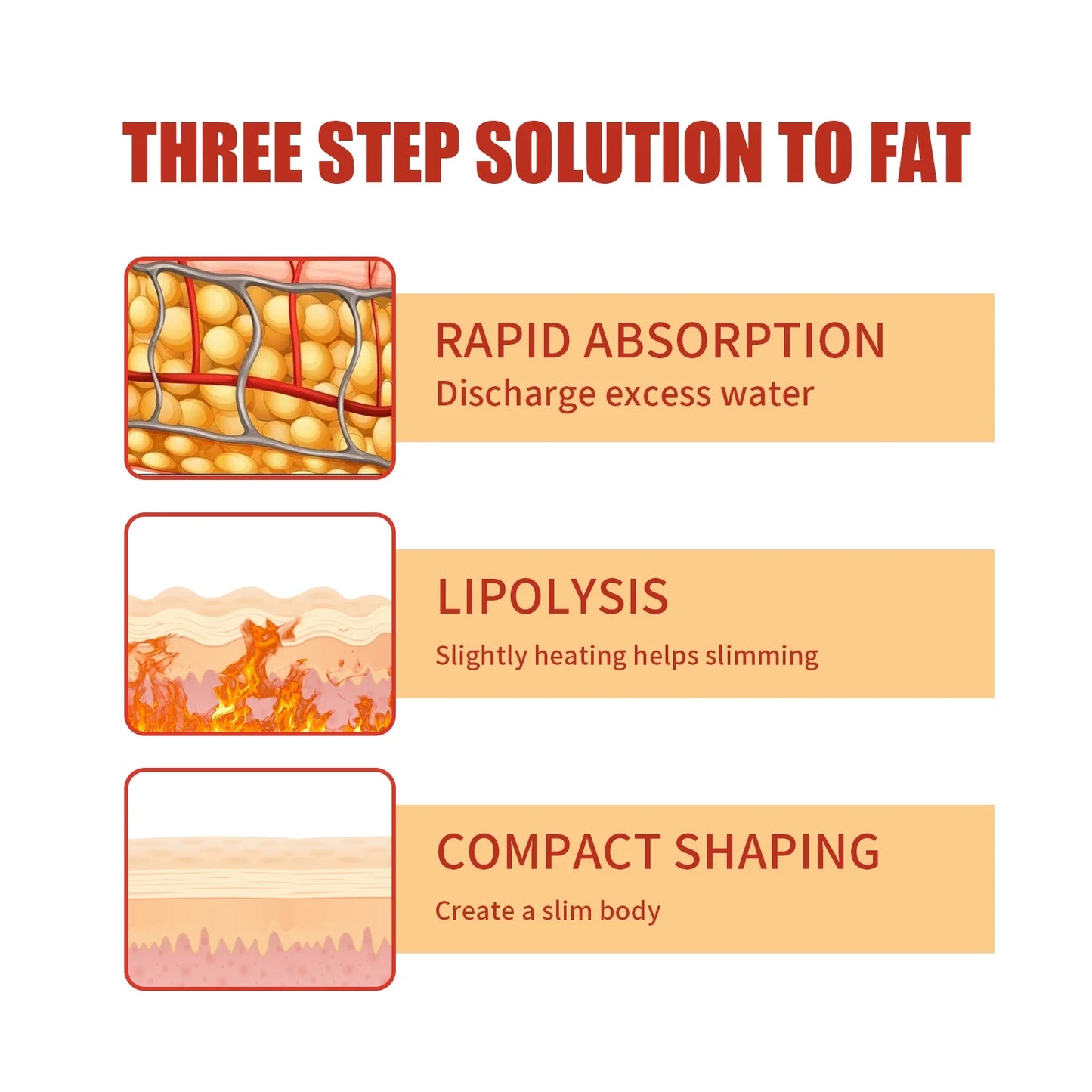 Slimming Gel Body Sculpting Fat Burning Cream Men 7 Days Strong Weight Loss Shaping Health Care Women Fast Thin Belly All Body