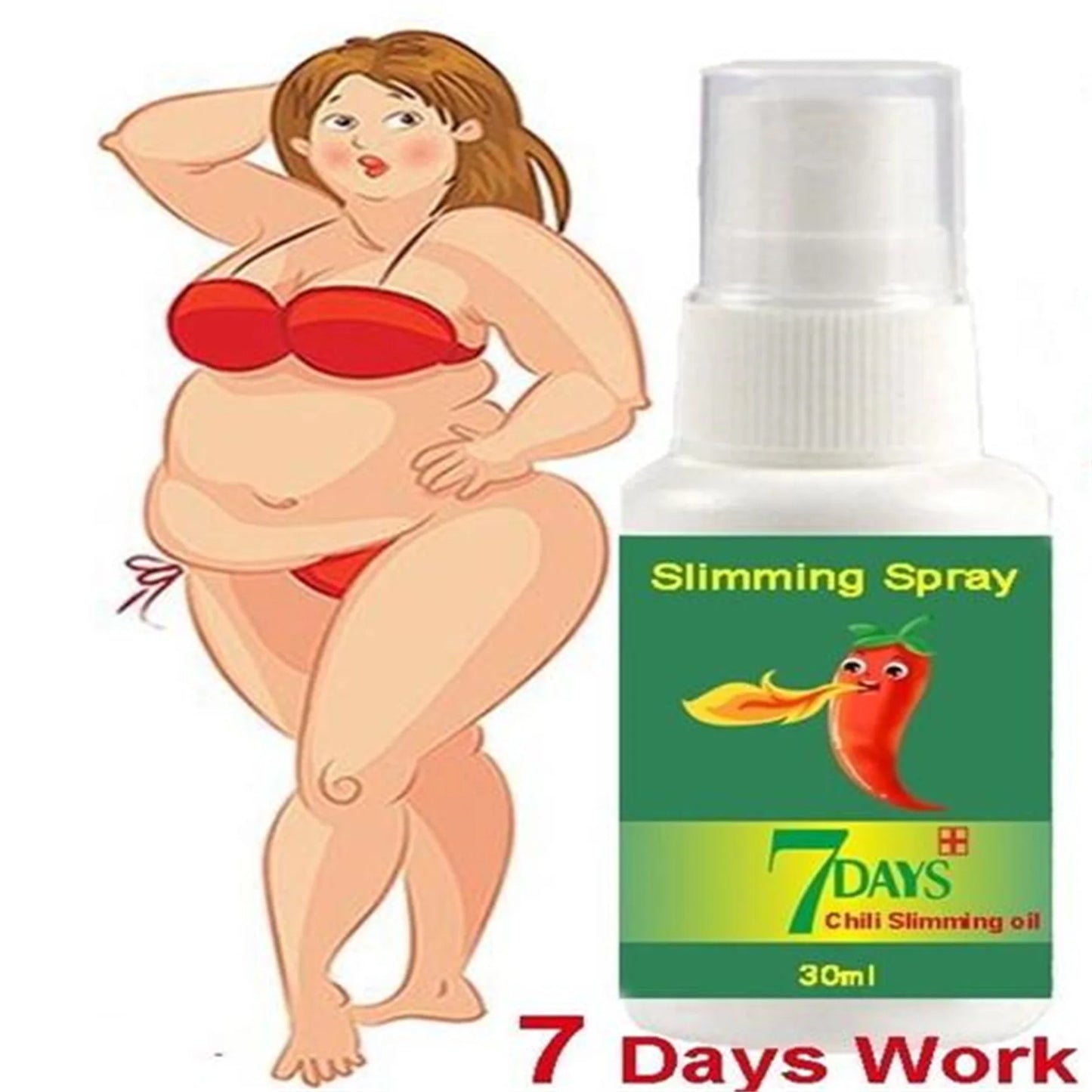 5ML/15ML/30ML/50ML Fat burning spray eliminates Cellulitis Skin elasticity decomposes fat Massage improves skin burner Slimming