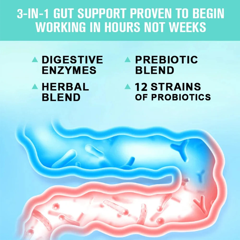Digestive Enzyme Supplement - 3 Prebiotics, 12 Probiotics, 10 Billion CFU - Digestion, Nutrient Absorption, Colon Detoxification